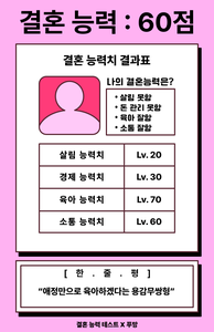 recommendation test thumbnail